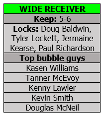 Roster WR